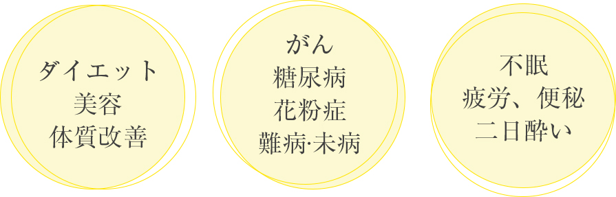ダイエット、疲労、成人病などに幅広く効果あり