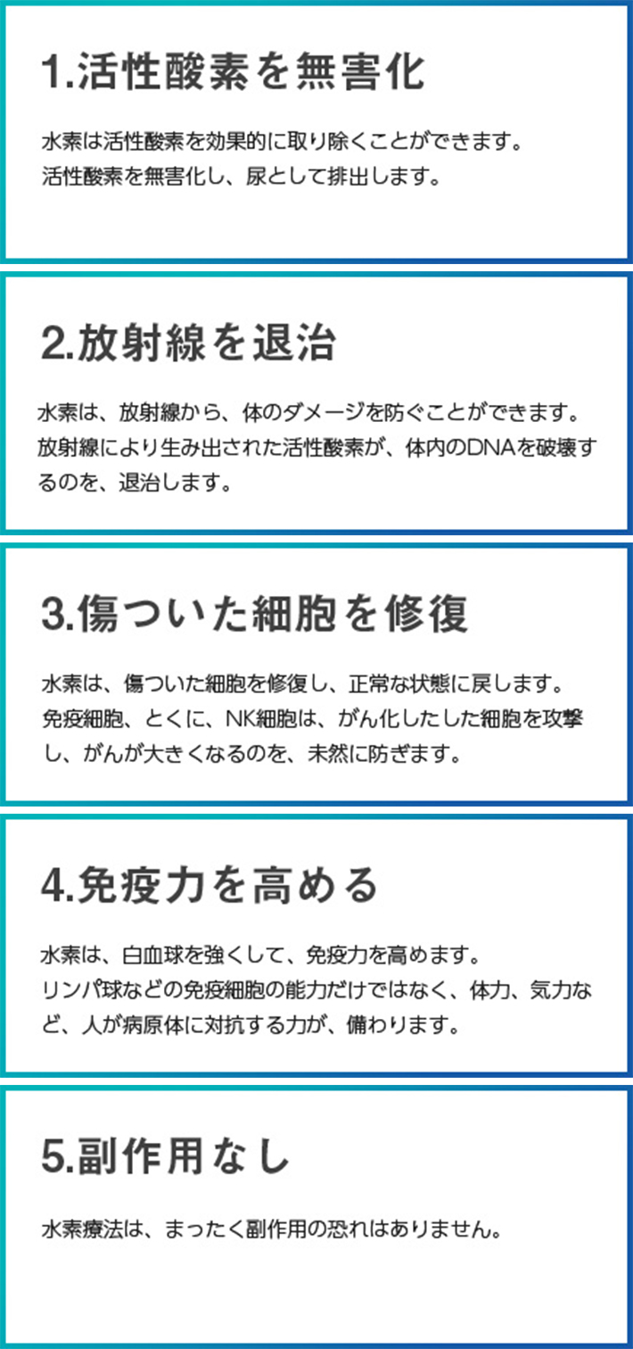 水素のお店はーもにー